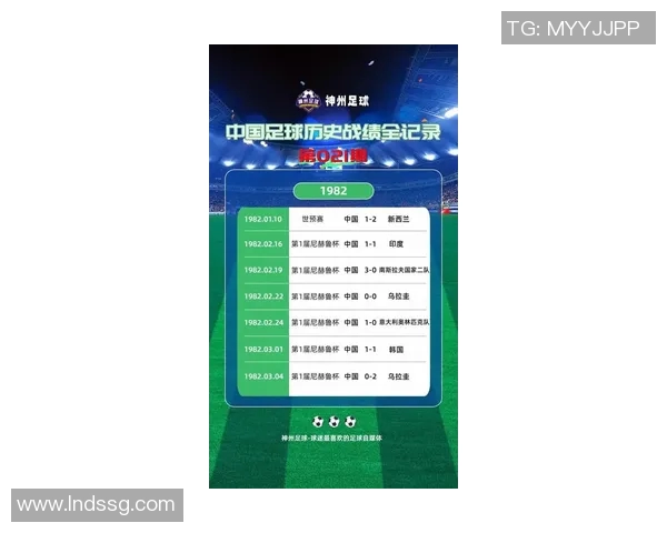 中国足球热度球星排名分析 谁是当前最受关注的球员