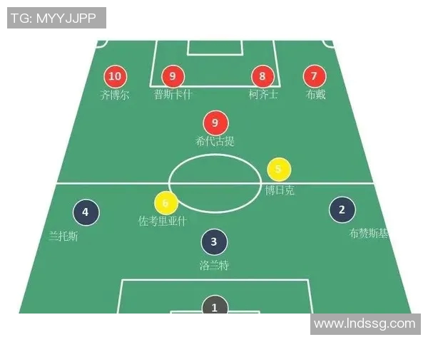 意大利球星深度点评绿茵战术走势与当今世界足球发展趋势