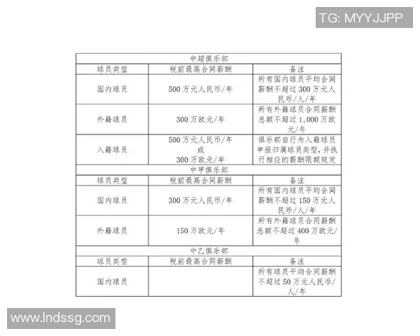普通人如何参与投票选出国足球星并影响最终结果的方法解析